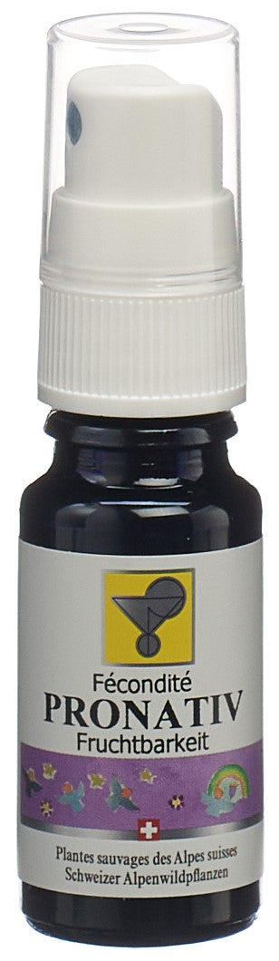 #Grösse_Spray 10 ml